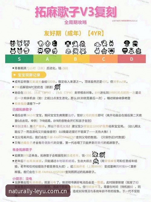 好时光自然遇见实时比分常见问题排查指南 | 乐鱼体育平台v3.2实操教程